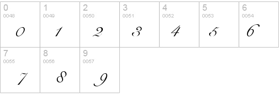 BravoScriptSSK details - Free Fonts at FontZone.net