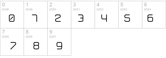 Break details - Free Fonts at FontZone.net