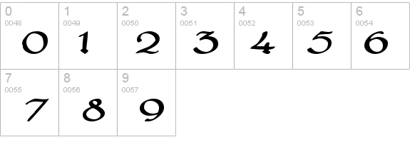 BreakersSSK Bold details - Free Fonts at FontZone.net
