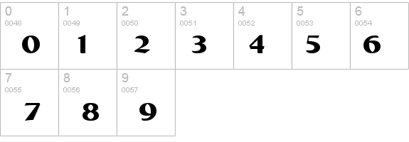 Bremen Bold details - Free Fonts at FontZone.net