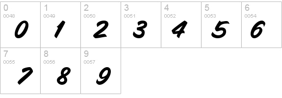 BrendalauerScriptSCapsSSK Bold details - Free Fonts at FontZone.net