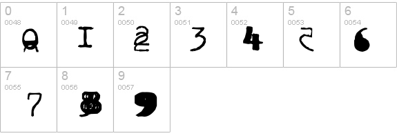 BrentonscrawlType details - Free Fonts at FontZone.net