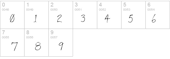 BrettsHand Regular details - Free Fonts at FontZone.net