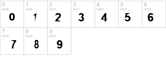 Brial details - Free Fonts at FontZone.net