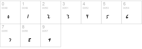 Brian Scratch  details - Free Fonts at FontZone.net