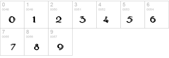 Bridgnorth_Blocked details - Free Fonts at FontZone.net