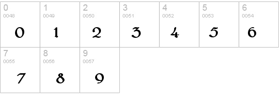 Bridgnorth Bold details - Free Fonts at FontZone.net
