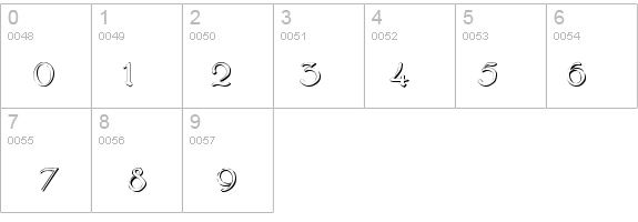 Bridgnorth-Shadow details - Free Fonts at FontZone.net