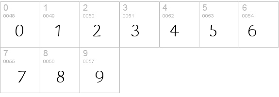 BriemScript details - Free Fonts at FontZone.net