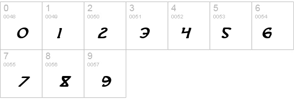 Brin Athyn Bold Italic details - Free Fonts at FontZone.net