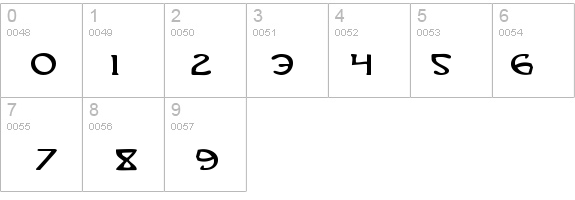 Brin Athyn Expanded details - Free Fonts at FontZone.net