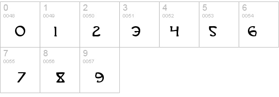Brin Athyn details - Free Fonts at FontZone.net
