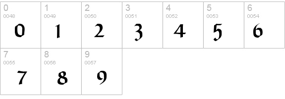 Brinkmann AH details - Free Fonts at FontZone.net