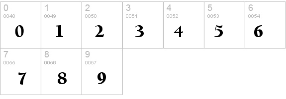 Brisbane details - Free Fonts at FontZone.net