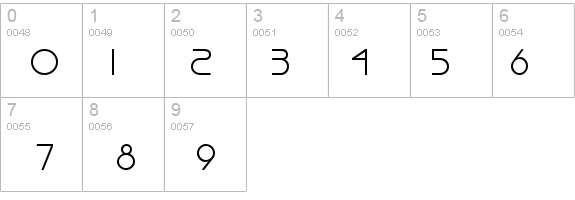 Brisk T. details - Free Fonts at FontZone.net