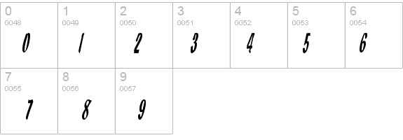 Brisk Thin Italic details - Free Fonts at FontZone.net