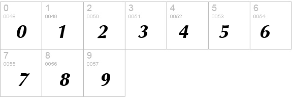 Brittanic Bold Italic details - Free Fonts at FontZone.net