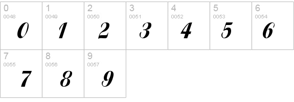 Broach Italic details - Free Fonts at FontZone.net