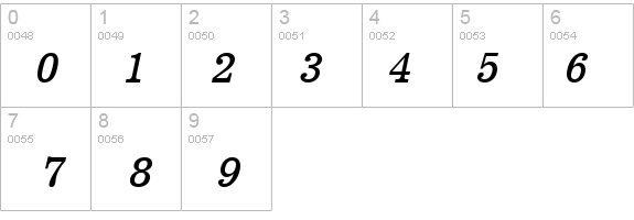 Broadcast Italic details - Free Fonts at FontZone.net