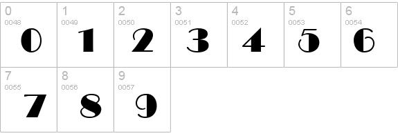 Broadway Bold T. details - Free Fonts at FontZone.net