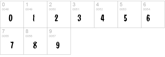 BrodyD details - Free Fonts at FontZone.net