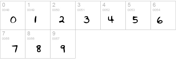 BrodysHand Regular details - Free Fonts at FontZone.net