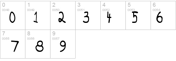 Broken Regular details - Free Fonts at FontZone.net