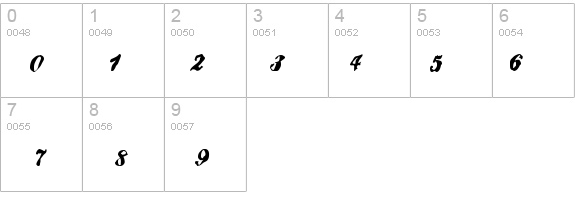 BrokenRecord details - Free Fonts at FontZone.net