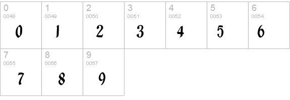 BrokenWoodtypes details - Free Fonts at FontZone.net