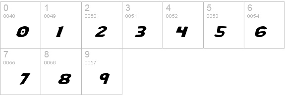 Bronic Expanded Italic details - Free Fonts at FontZone.net