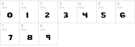Bronic Expanded details - Free Fonts at FontZone.net