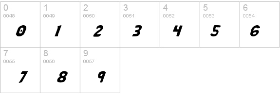 Bronic Italic details - Free Fonts at FontZone.net