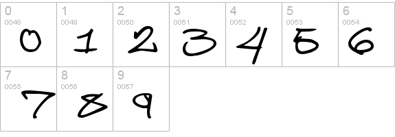 Brooklyn Kid details - Free Fonts at FontZone.net