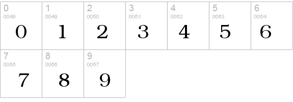 Brooklyn T. details - Free Fonts at FontZone.net