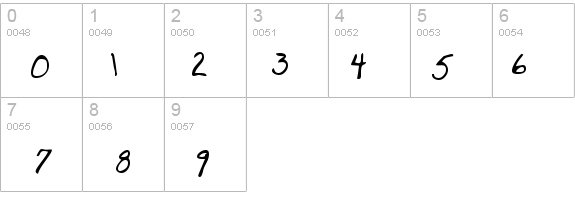 BrooksHand Regular details - Free Fonts at FontZone.net