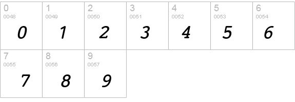 Brougham BoldOblique details - Free Fonts at FontZone.net