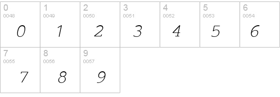 Brougham Oblique details - Free Fonts at FontZone.net
