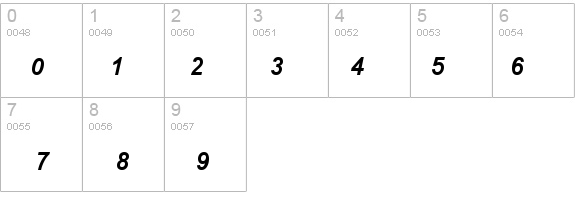 Browallia New Bold Italic details - Free Fonts at FontZone.net