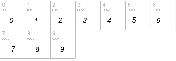 BrowalliaUPC Italic details - Free Fonts at FontZone.net