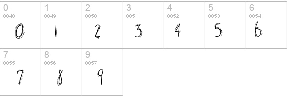 brown bear funk details - Free Fonts at FontZone.net