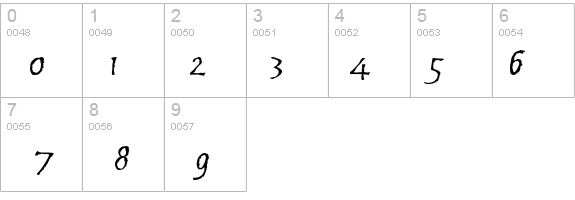 Brubeck AH details - Free Fonts at FontZone.net