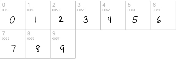 BrucesHand Regular details - Free Fonts at FontZone.net