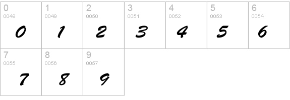 Brushman details - Free Fonts at FontZone.net