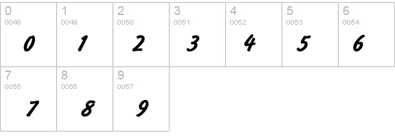 BrushType Bold Italic details - Free Fonts at FontZone.net