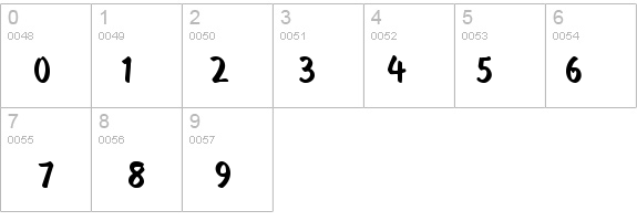 BrushType-SemiBoldA details - Free Fonts at FontZone.net