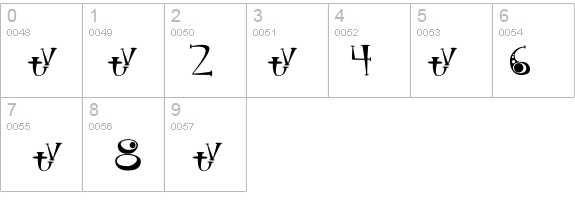 BT Bong Blasted Aliens Trial  TRIAL VERSION details - Free Fonts at FontZone.net