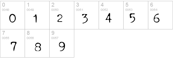 btd BeezWax details - Free Fonts at FontZone.net