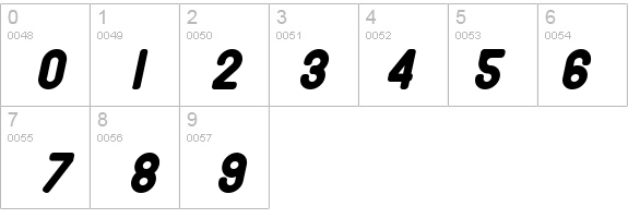 Bubble Club Italic details - Free Fonts at FontZone.net