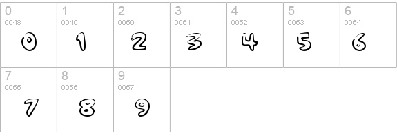 Bubble Gum RockA details - Free Fonts at FontZone.net