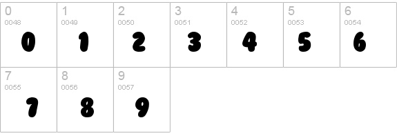 BubbleGum details - Free Fonts at FontZone.net